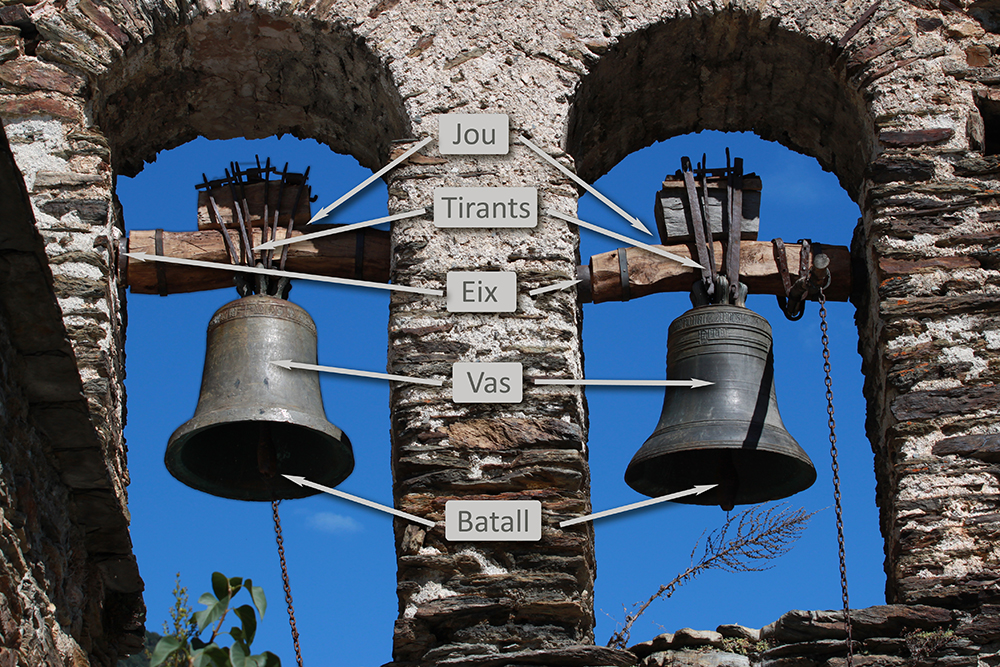 Restauració jou de les campanes